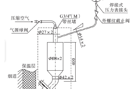 绝对压力变送器 绝对压力变送器