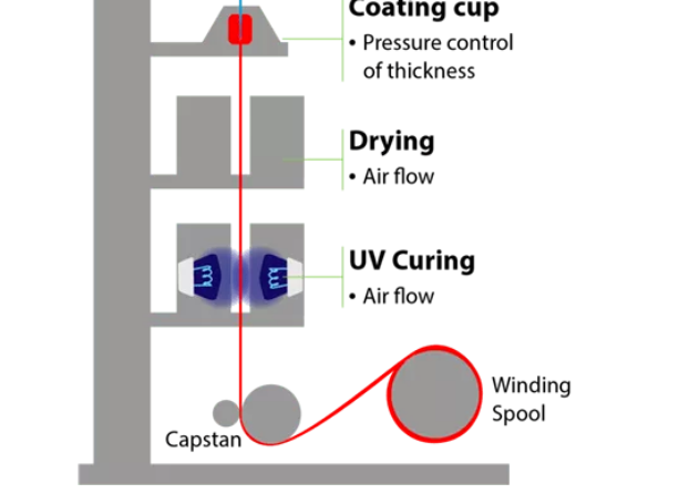 优米体育app官方入口在哪里应用 优米体育app官方入口在哪里应用